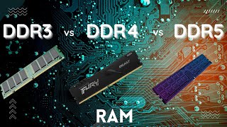 DDR3 VS DDR4 VS DDR5 Ram Differences [upl. by Anelehs710]