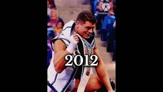 Cody Rhodes Evolution 20092024 [upl. by Inacana]