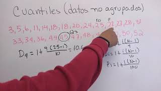 Clase 13 Cuartiles deciles y percentiles datos no agrupados [upl. by Judas]