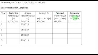 Loan Amortization [upl. by Alomeda]