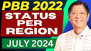 DEPED PBB 2022 STATUS PER REGION UPDATE  JULY 2024 [upl. by Monto]