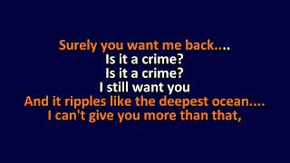 Sade  Is It a Crime  Karaoke Instrumental Lyrics  ObsKure [upl. by Ariam]