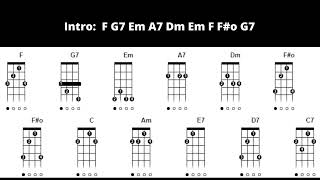 Me leva com cifras  Agepê [upl. by Maryjane]