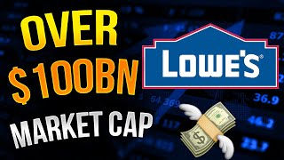 Get the low down on Lowes stock LOW [upl. by Ynffit]