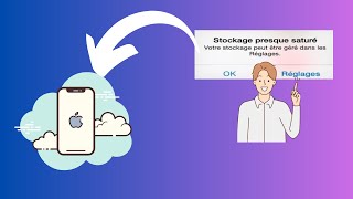 Comment libérer de lespace sur iPhone et icloud stockage iPhone saturé [upl. by Pelagi758]