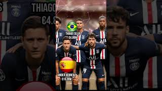 PSG Line up vs Bayern Munich Final Champions League 2020 where do they come from [upl. by Eldrid]