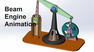 How a beam Engine work Part of beem engine engine beemengine icengine car business [upl. by Laban]