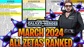 ALL ZETAS RANKED FROM BEST TO WORST MARCH 2024  Zeta Order  Best Zetas for EVERY Team in SWGoH [upl. by Aliahs]