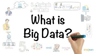 Big Data In 5 Minutes  What Is Big Data Big Data Analytics  Big Data Tutorial  Simplilearn [upl. by Eonak906]