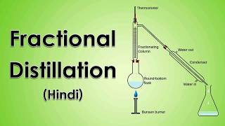 Fractional Distillation 17 Hindi [upl. by Congdon748]