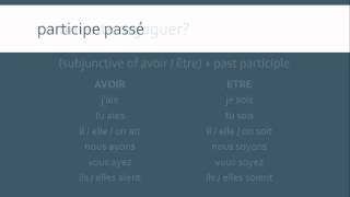 The Past Subjunctive in French  le subjonctif passé [upl. by Nadler]