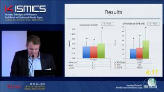 C24 Retrograde autologous priming RAP as a safe and easy method to reduce haemodilution [upl. by Eenor]