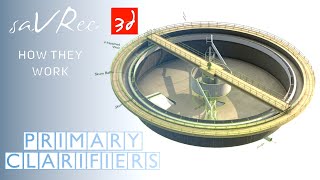 How Primary Clarifiers Work [upl. by Wheaton]