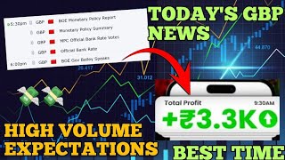 GBP Official Bank RateFed RateForex News trading [upl. by Jews]