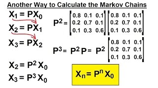 Prob amp Stats  Markov Chains 4 of 38 Another Way to Calculate the Markov Chains [upl. by Ahsam296]