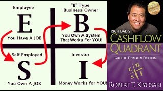 How to Get Rich using the ESBI System  Cashflow Quadrant Explained by Robert Kiyosaki [upl. by Crooks]