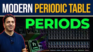 Periods I Modern Periodic Table  WAK Academy  Prof Wajid Ali Kamboh  wakacademy  UrduHindi [upl. by Thoer214]