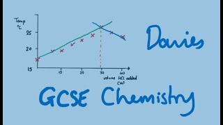 GCSE 71 Intro to Organic Chemistry  Alkanes [upl. by Busch]