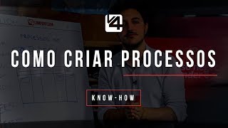 Como CRIAR PROCESSOS no Pipefy  KnowHow [upl. by Folly]