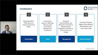 Shareholders Agreements Structure amp Key Terms [upl. by Yenhpad]