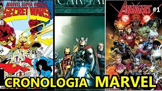 Explicacion universo MARVEL en los comic  alejozaaap  cronologia [upl. by Kreis]