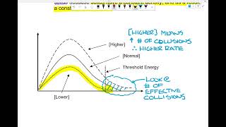 Chemistry 12 Video 2  Collision Theory [upl. by Atteugram]