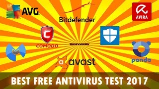 Best Free Antivirus Comparison 2017 [upl. by Charlene500]