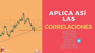 Como buscar entradas usando las correlaciones  Trading en vivo [upl. by Luapnaej231]