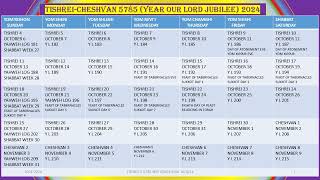 YAHWEH TISHREI 3 5785 SHABBAT 10524 [upl. by Nahc]