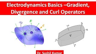 Electrodynamics Basics Gradient Divergence and Curl Operators Part3 [upl. by Akli]