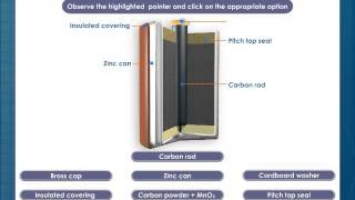Dry Cell Batteries [upl. by Aseuqram]