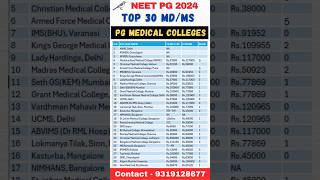 Top 30 Medical PG Colleges for MDMS ll Fee Stipend Bond Details shorts viral neetpg neetmentor [upl. by Anigar]