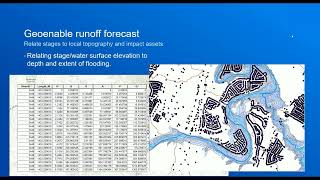 Arc Hydro Tools presentation esri webinar  GeoSpatial Analytics  Part I [upl. by Riegel]