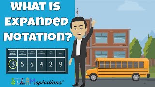 What is Expanded Notation in Math Using Place Value  Part 3 steamspirations steamspiration [upl. by Adniuqal224]