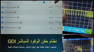 نظام حقن الوقود المباشر GDI البيانات الحية الجزء الاول [upl. by Assenal847]