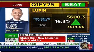 Lupin MD CEO and CFO with CNBC TV – Q1 FY24 Earnings – 7 August 2024 [upl. by Whitelaw]