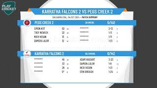 Karratha Falcons 2 v Pegs Creek 2 [upl. by Powder]