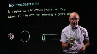 Accommodation of the eye [upl. by Datnow294]