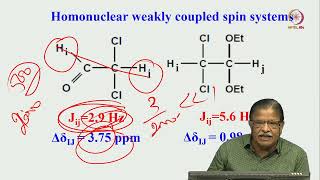 Lec 16 Coupled spin system [upl. by Agripina203]