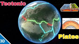 Tectonic plates  3D animation explain  oceanic crust  crust  mantle  core  volcanic activity [upl. by Eurd754]