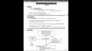 pediatric endocrine part1 iddm insulin dependent diabetes mellitus [upl. by Omissam]