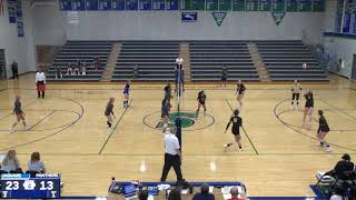 Blue Springs South vs Raymore Peculiar High School JV Volleyball [upl. by Ayamat]