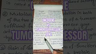 Differences between oncogene and tumor suppressor genescancer biology shortsshortsfeedviral [upl. by Wallack]