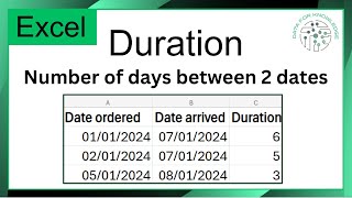 Excel  Calculate Duration  number of days between two dates [upl. by Willett]