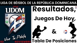 Resultados  Juegos de Hoy Tabla de Posiciones  Béisbol Invernal Dominicano  LIDOM  LIGA RD [upl. by Ettennad140]