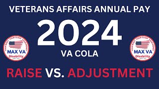 2024 VA Disability Pay  2024 Cost Of Living Adjustment  2024 COLA  The Facts [upl. by Hardunn]