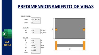 PREDIMENSIONAMIENTO DE VIGAS [upl. by Aivatnahs]