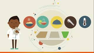 ONLINE CULINARY COURSE Food Safety 9 [upl. by Ahteral]