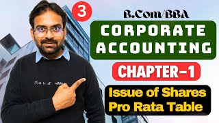 Corporate Accounting Chapter1  Part3  Issue of Shares  BComBBA [upl. by Yhtorod]