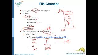 Chapter 11 File System Interface P1 files Types Attributes and Operations [upl. by Nosneb]